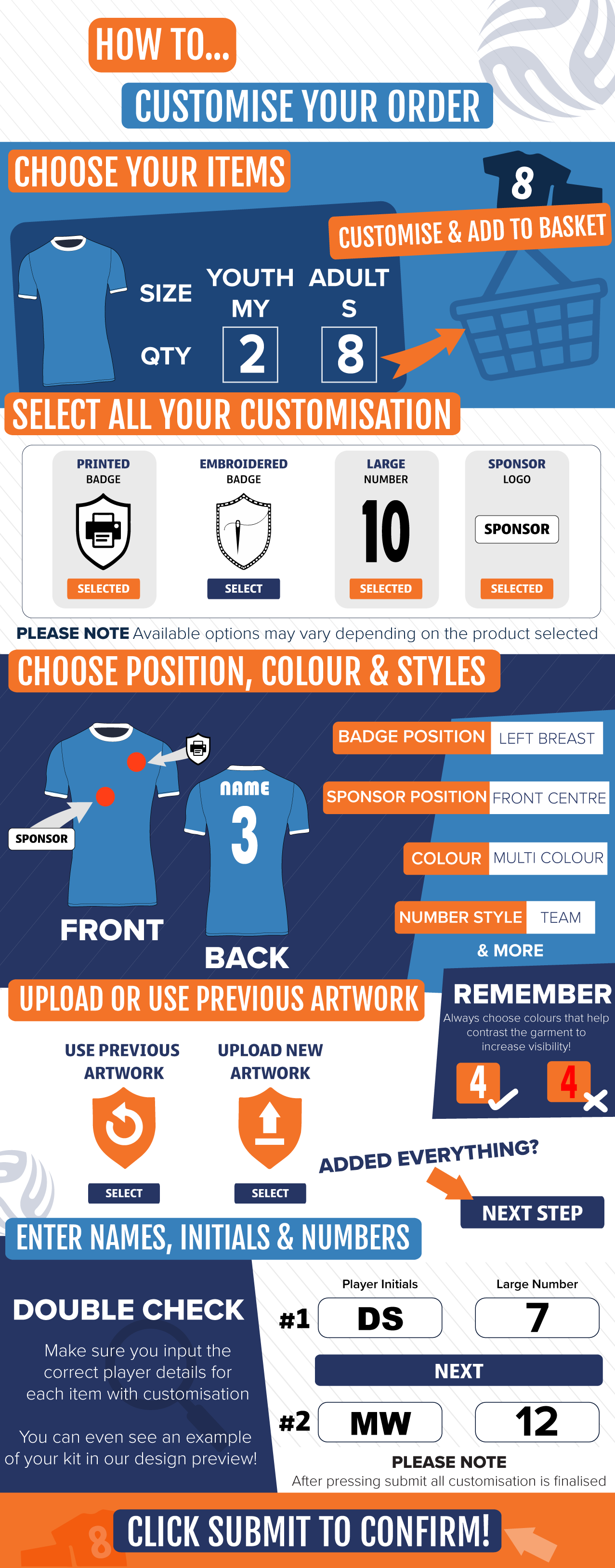 how to customise your order