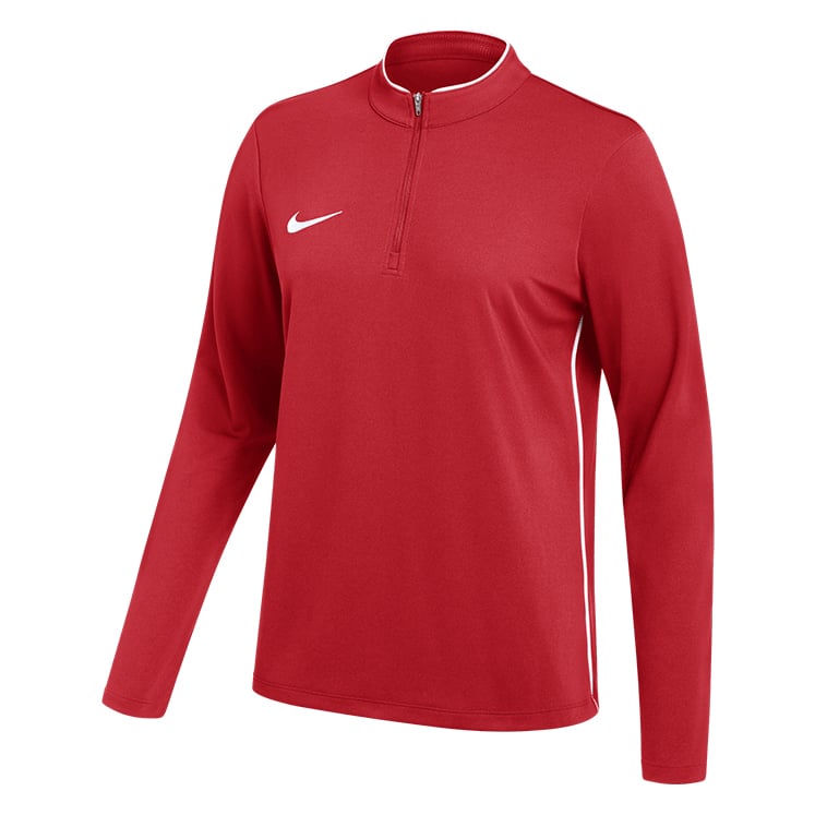 University Red/White/White