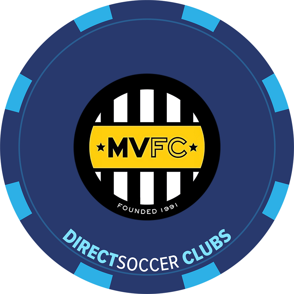 MONTPELIER VILLA TOKEN 
