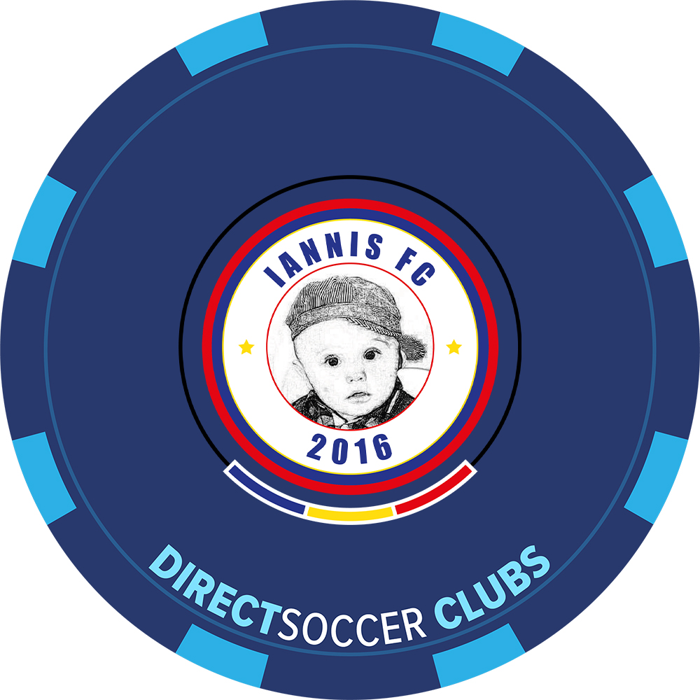 IANNIS FC TOKEN